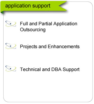 application support